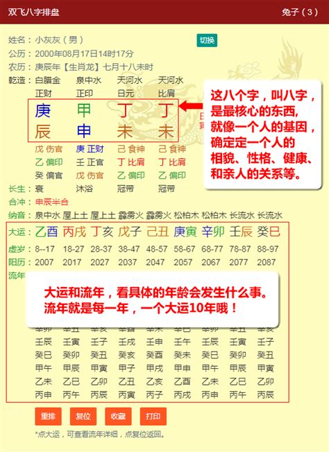 八字 排 盤|子易預測網